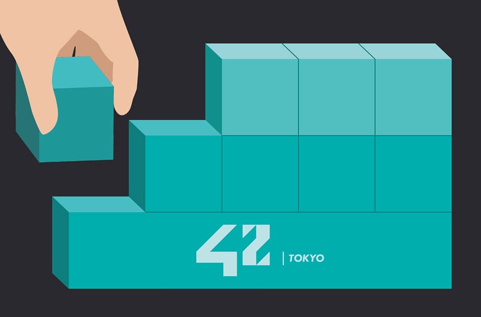 コンピューターサイエンスの基礎を
深く徹底的に学ぶ