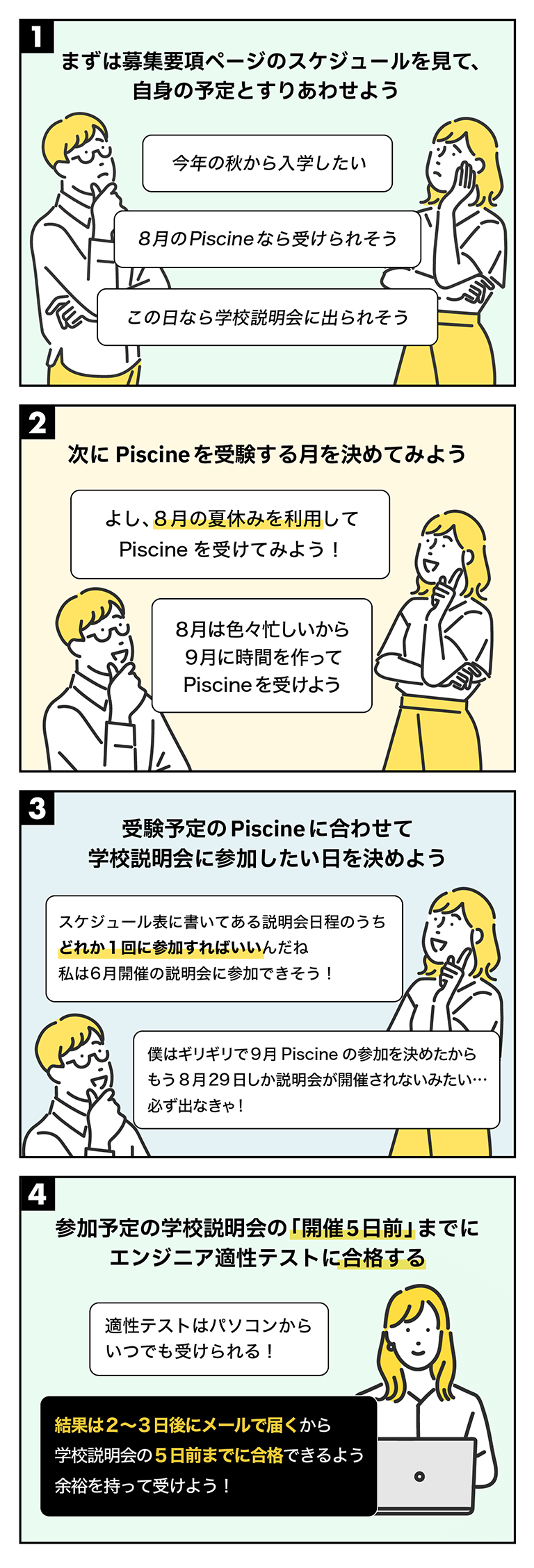 入学までの道のりイラスト