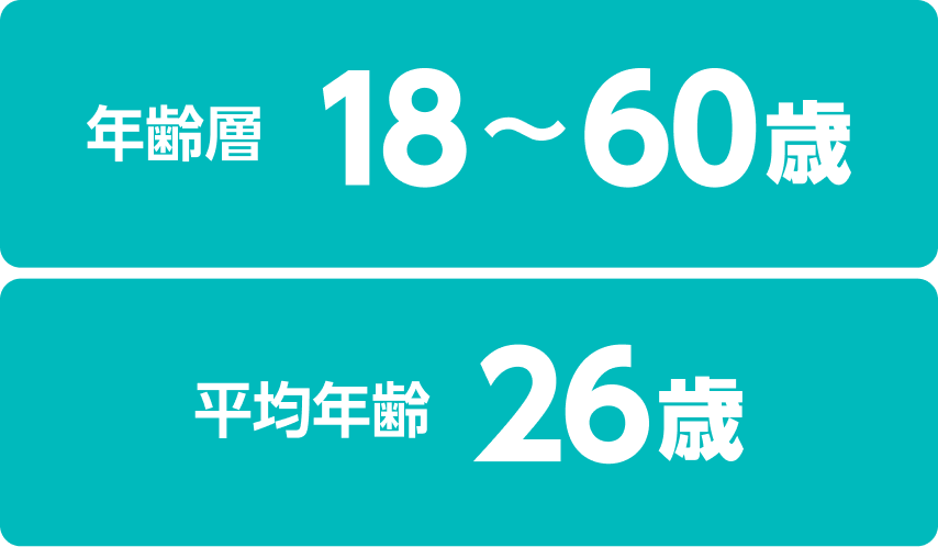 42 Tokyo生の約70%が22歳以上
